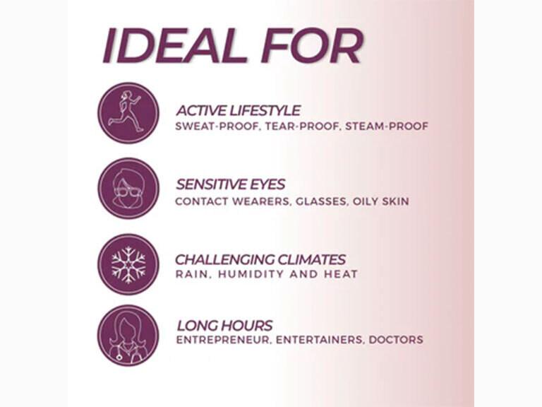 Resized Media/9 UV IdealFor Asset 360x SAMPLE