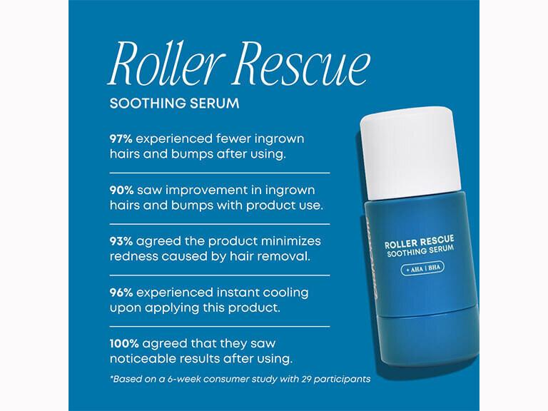 Resized Media/BUSHBALM ROLLERRESCUE DARKBLUE FULL 5