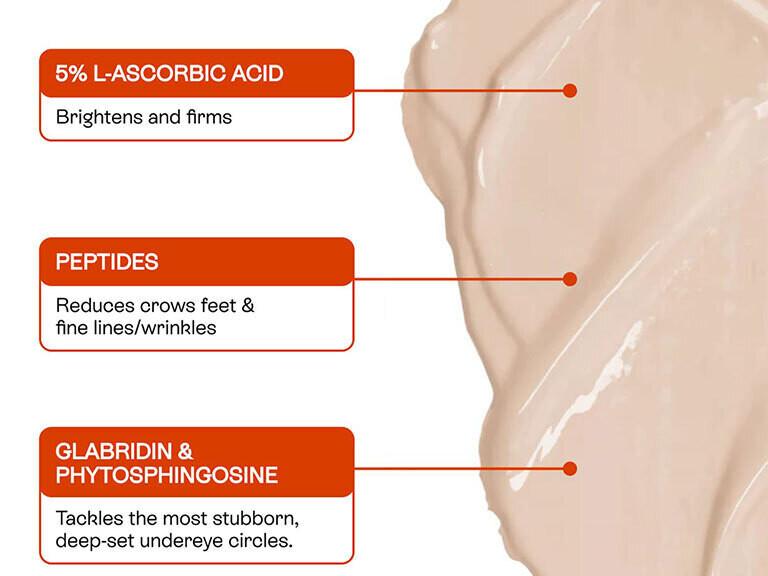 Resized Media/BeautyStat Universal EyeRe Full Size 3