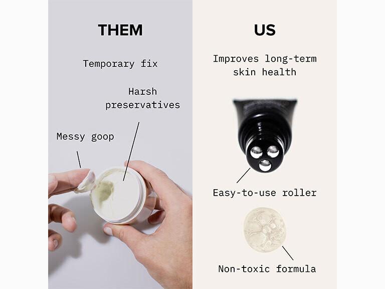 Resized Media/Cardon DarkCircleEyeRescue NoShade Full 4