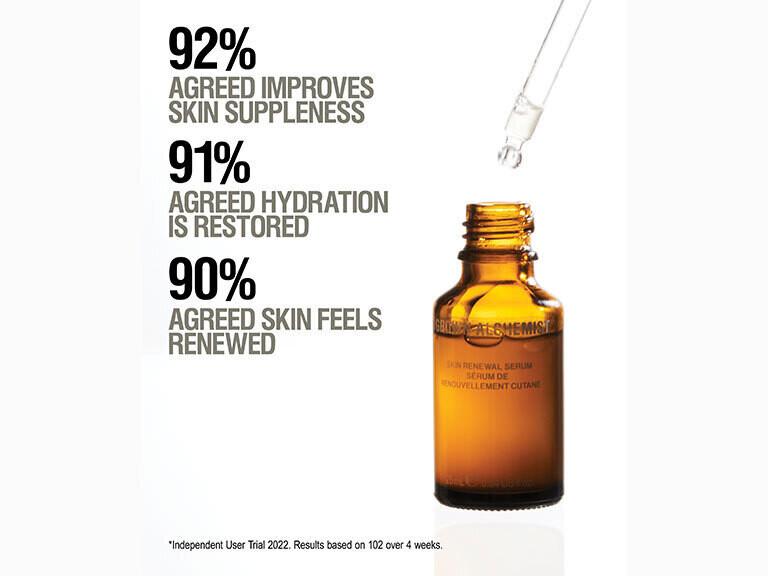 Resized Media/Grown Alchemist Skin Renewal Serum 25ml 5