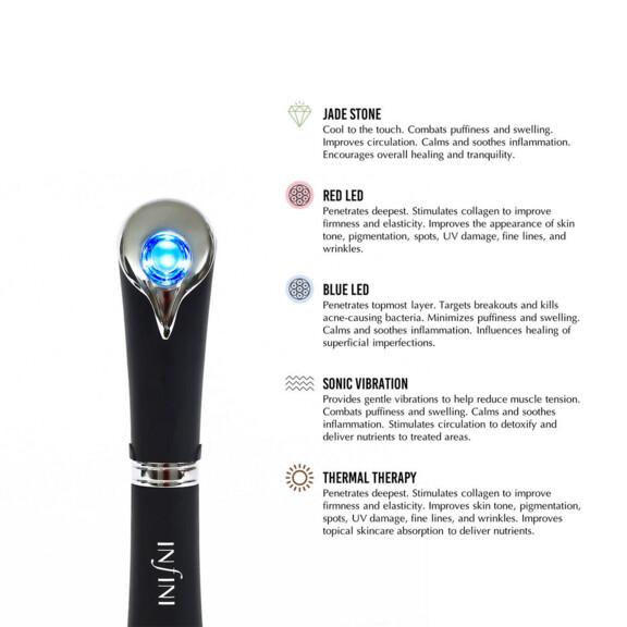 Resized Media/INFIN Eye Wand Info 2