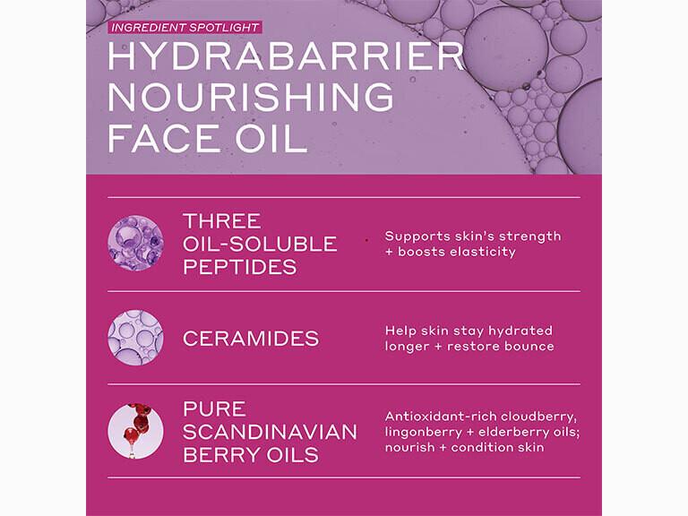 Resized Media/OLEHENRIKSEN HYDRABARRIER NOURISHING FACE OIL FULL 4 2