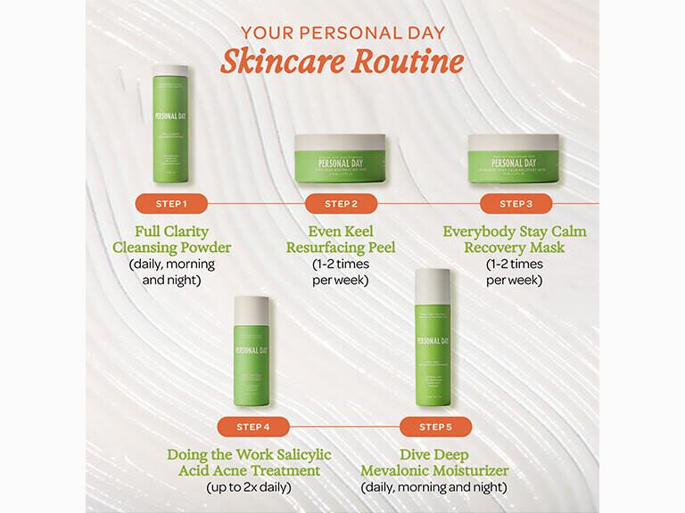 Resized Media/PERSTRT2000002 PERSONALDAY EVENKEELRESURFACINGPEEL FULL ALT7