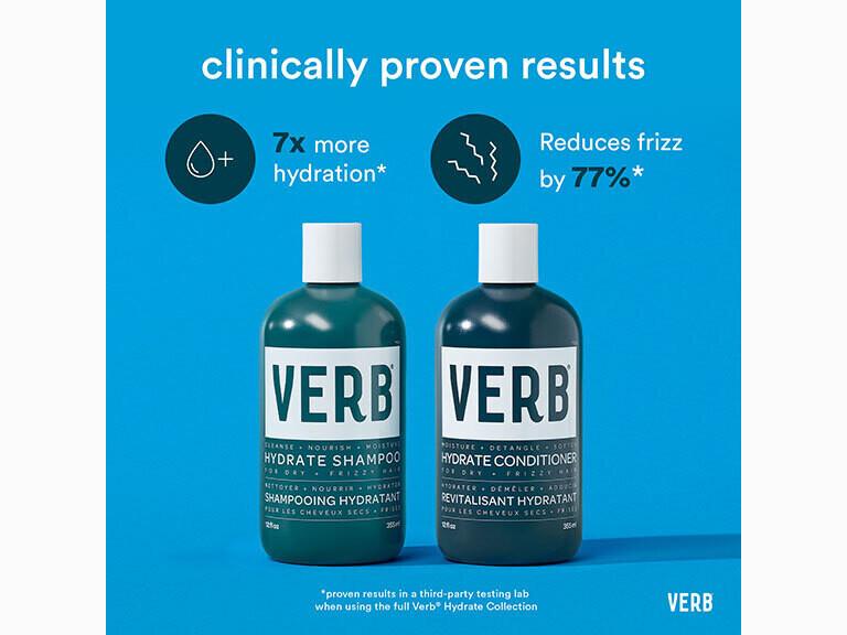 Resized Media/VERBHCL1067592 Verb 2024 Infographics Variations Square Hydrate Duos Claim Benefits