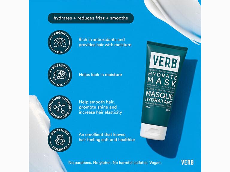 Resized Media/Verb 2024 Infographics Variations Square Hydrate Mask Ingredients 2