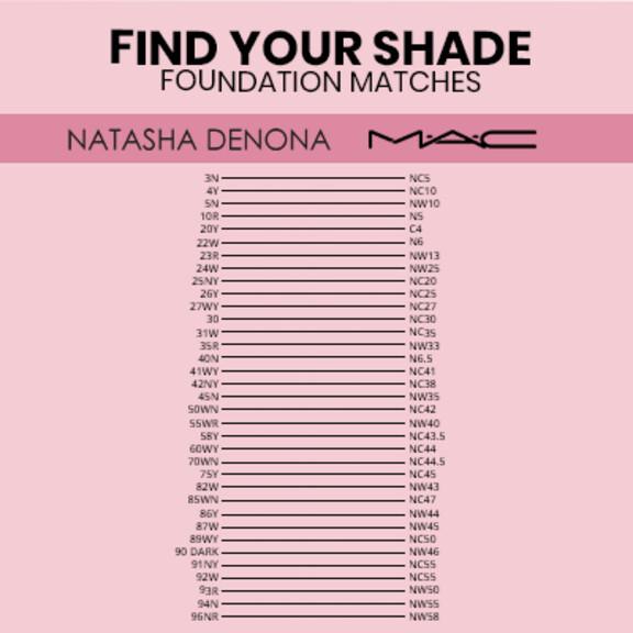 Resized Media/addl1 AS NAT COFND Findyourshade Foundation Chart